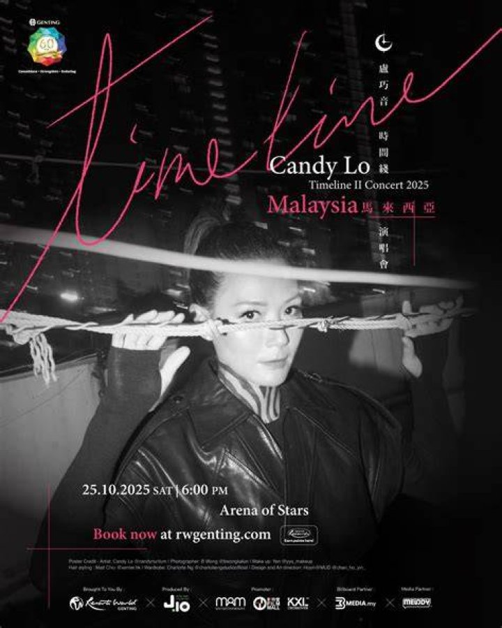 Candy Lo