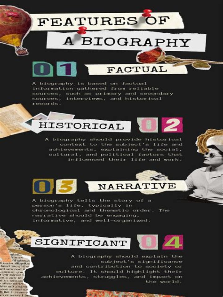 Destinyfomo Biography Infographic