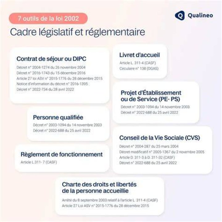 &Eacute;lection pr&eacute;sidentielle de 2002