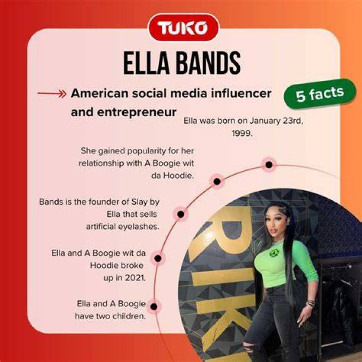 Ella Bands