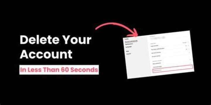 How to delete squarespace account