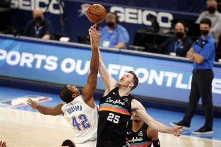 Jakob Poeltl Height