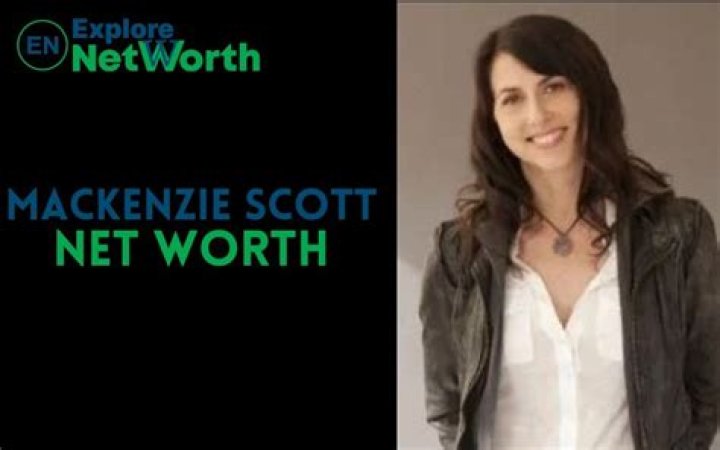 Mackenzie Wareing Net Worth, Age, Height, Bio, Birthday, Wiki!