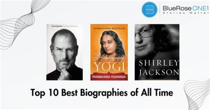 Popular Bio - All Popular Biographies