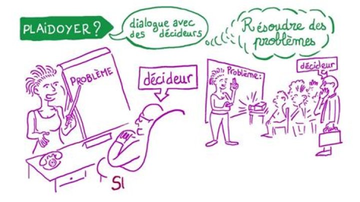 Poursuites acad&eacute;miques et plaidoyer politique