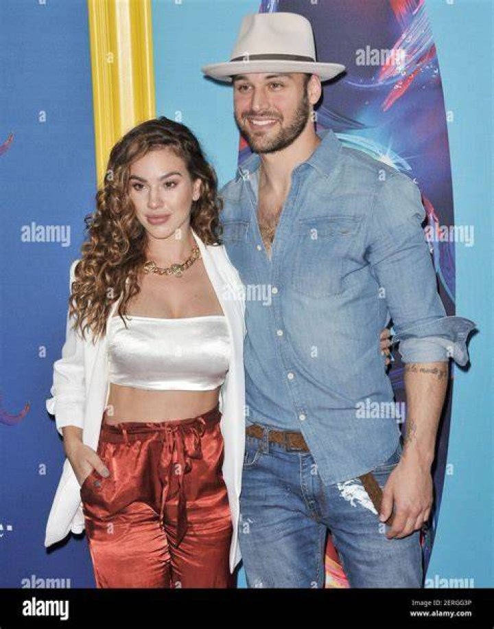 Ryan-Guzman Ryan Guzman Bio, Body, Girlfriend, Height, Gay, Wife, Parents, Family