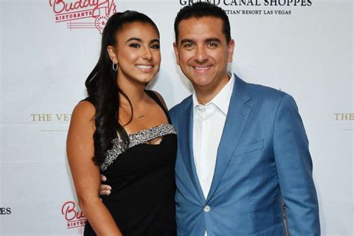 Sofia Valastro’s Boyfriend: Who is Sofia Valastro Dating?