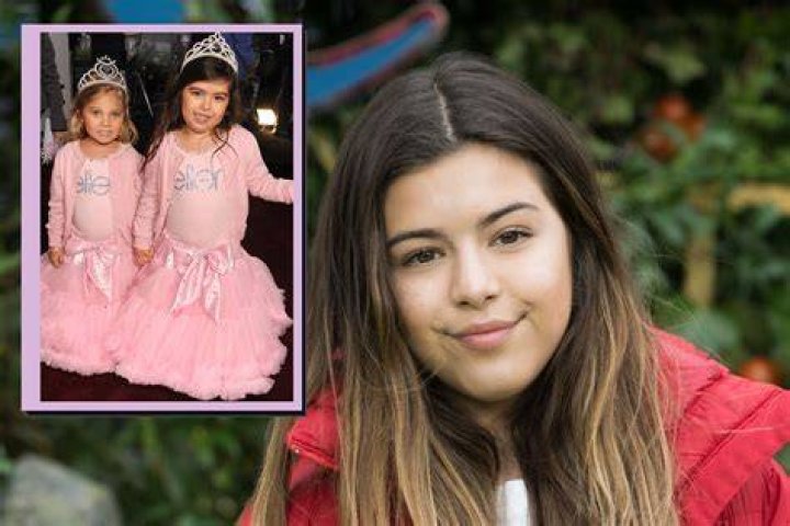 Sophia Grace
